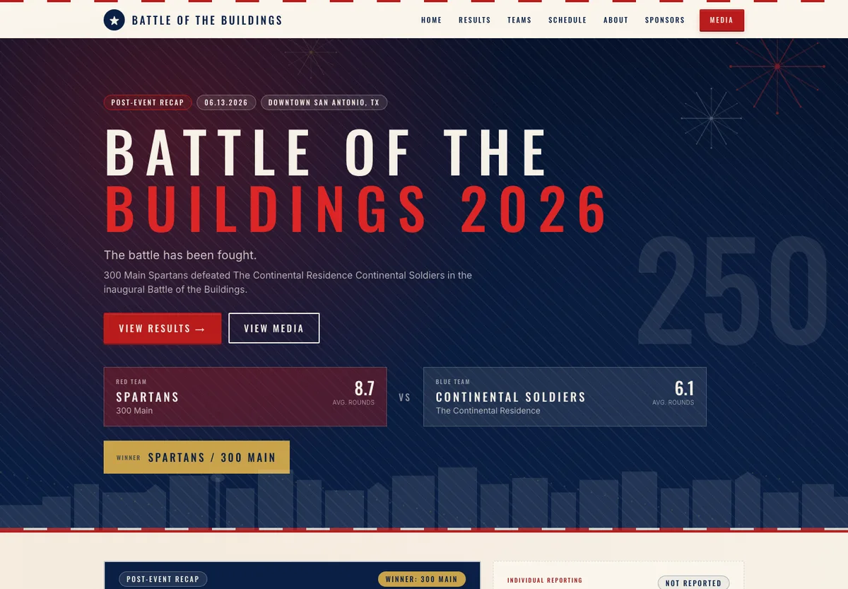 Battle of the Buildings homepage, with red and navy event graphics and the championship results.