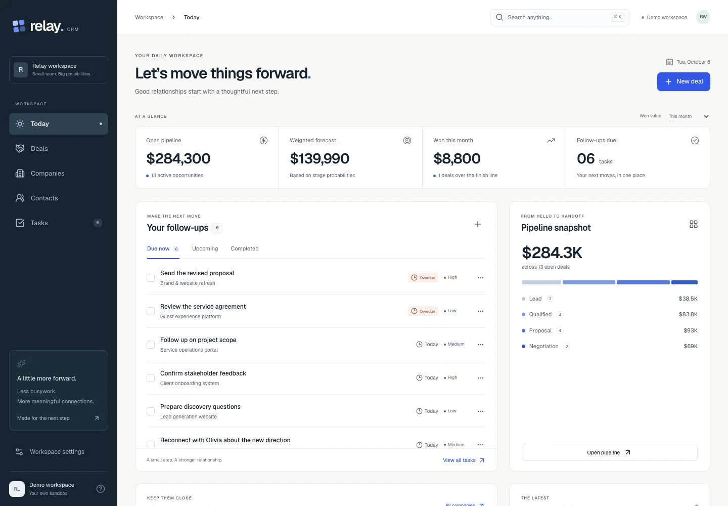 Relay CRM fictional demo, showing a daily workspace, sales metrics, and connected follow-ups.