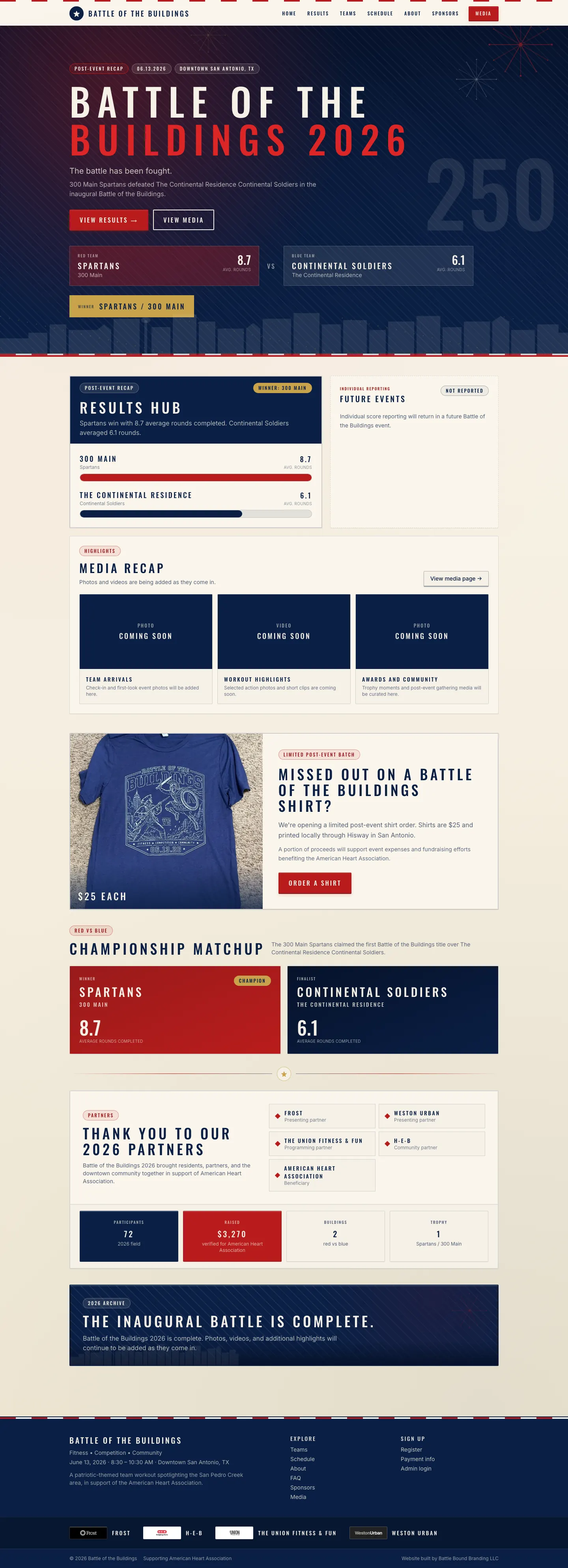 Full-page capture of the Battle of the Buildings website, desktop layout